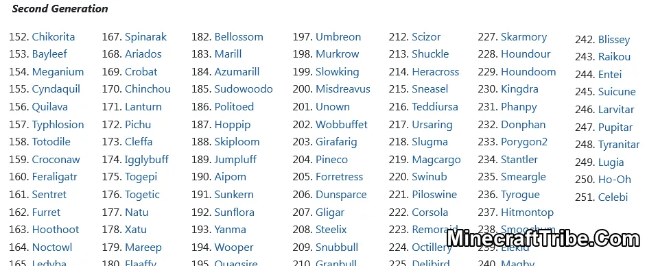 Pokemon List In Pixelmon 2