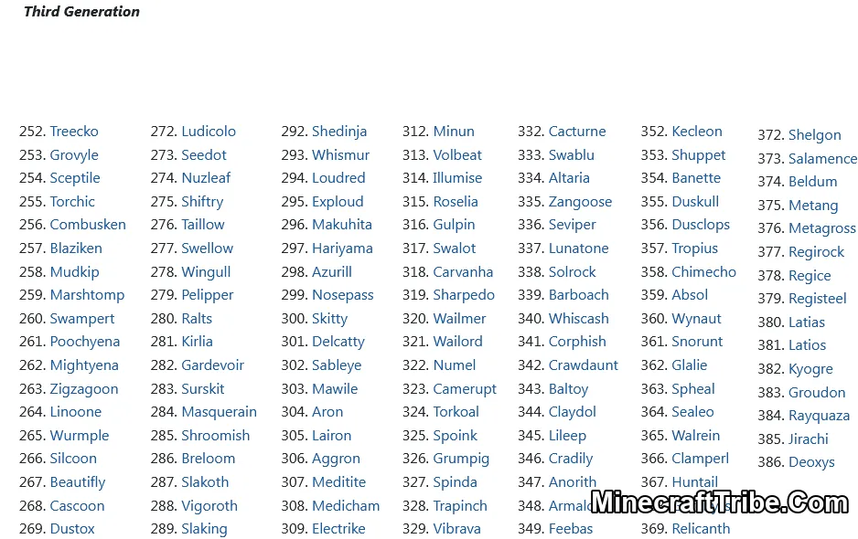 Pokemon List In Pixelmon 3