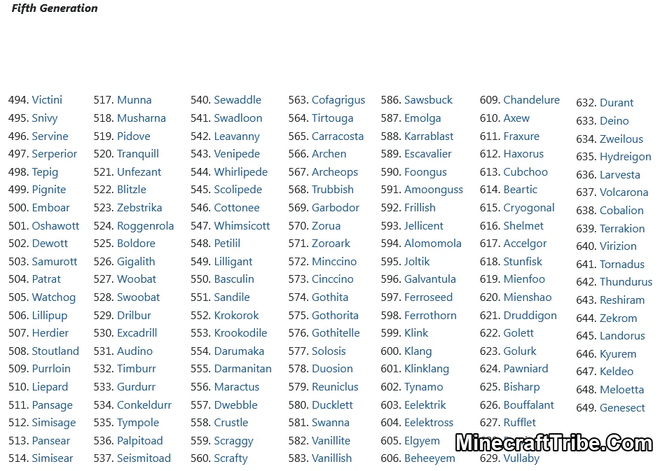 Pokemon List In Pixelmon 5