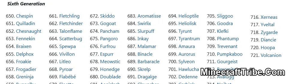 Pokemon List In Pixelmon 6