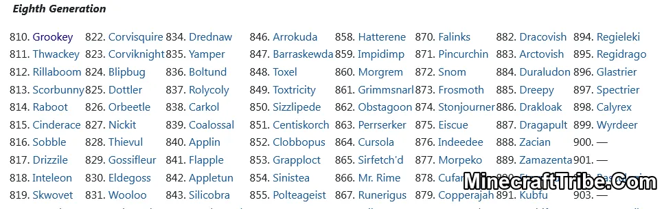 Pokemon List In Pixelmon 8